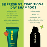Anti-Bacterial Dry Shampoo